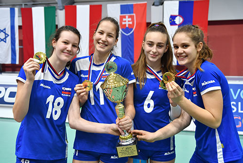 devojke turnir slovacka