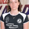 Volley Trend camp 2018 - četvrta smena