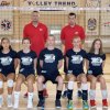 Volley Trend camp 2019 - druga smena