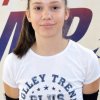 Volley Trend camp 2019 - četvrta smena