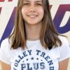 Volley Trend camp 2019 - četvrta smena