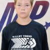 Volley Trend camp 2019 - četvrta smena