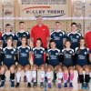 Volley Trend camp 2019 - extra smena
