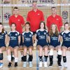 Volley Trend camp 2019 - extra smena