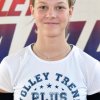 Volley Trend camp 2019 - extra smena