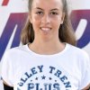 Volley Trend camp 2019 - extra smena